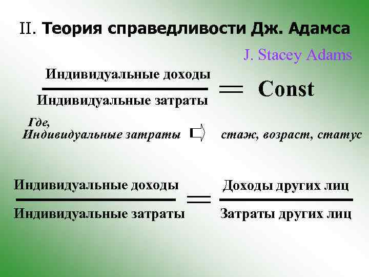 II. Теория справедливости Дж. Адамса J. Stacey Adams Индивидуальные доходы Индивидуальные затраты Где, Индивидуальные