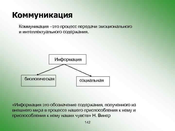 Социальная информация это. Источники биологической информации. Коммуникация это процесс передачи. Источники социальной информации. Элементарная биологическая социальная информации.