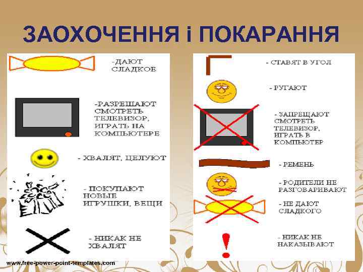 ЗАОХОЧЕННЯ і ПОКАРАННЯ 