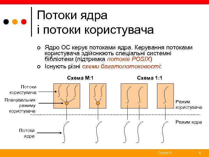 Потоки ядра і потоки користувача ¢ ¢ Ядро ОС керує потоками ядра. Керування потоками