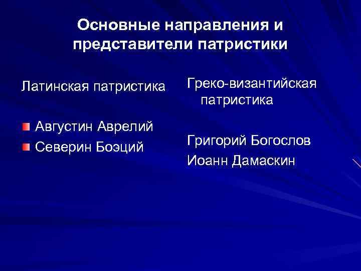 Основные направления и представители патристики Латинская патристика Августин Аврелий Северин Боэций Греко-византийская патристика Григорий