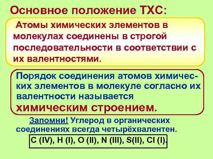 Основное положение ТХС: Атомы химических элементов в молекулах соединены в строгой последовательности в соответствии