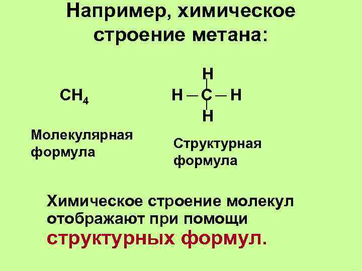 Например, химическое строение метана: СН 4 Молекулярная формула Н Н Структурная формула Химическое строение