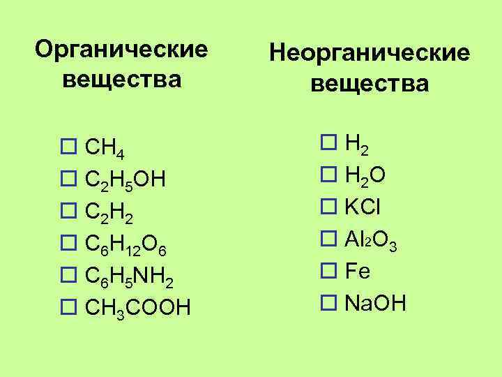 Три органических вещества