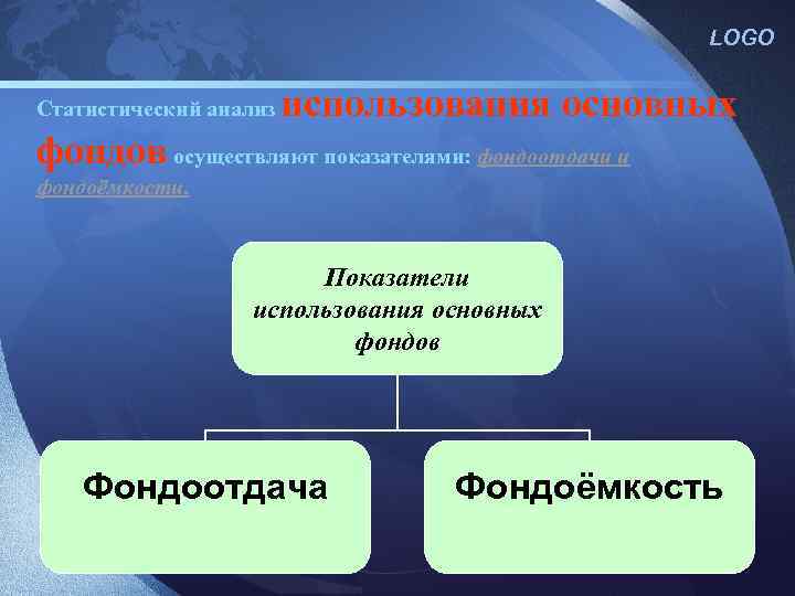 LOGO Статистический анализ использования основных фондов осуществляют показателями: фондоотдачи и фондоёмкости. Показатели использования основных