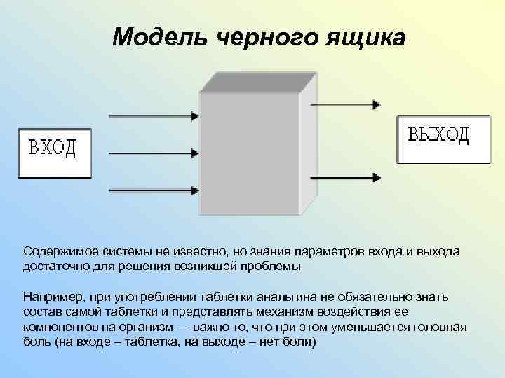 Простая система