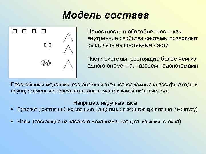 Модель состава Целостность и обособленность как внутренние свойства системы позволяют различать ее составные части