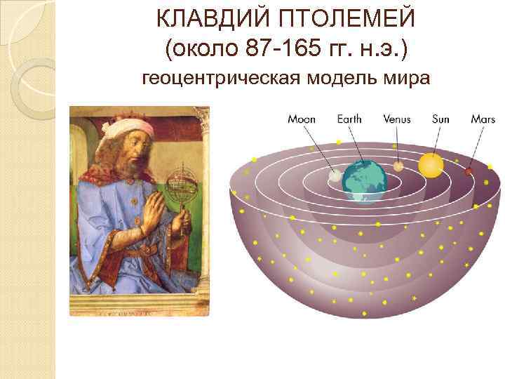 КЛАВДИЙ ПТОЛЕМЕЙ (около 87 -165 гг. н. э. ) геоцентрическая модель мира 