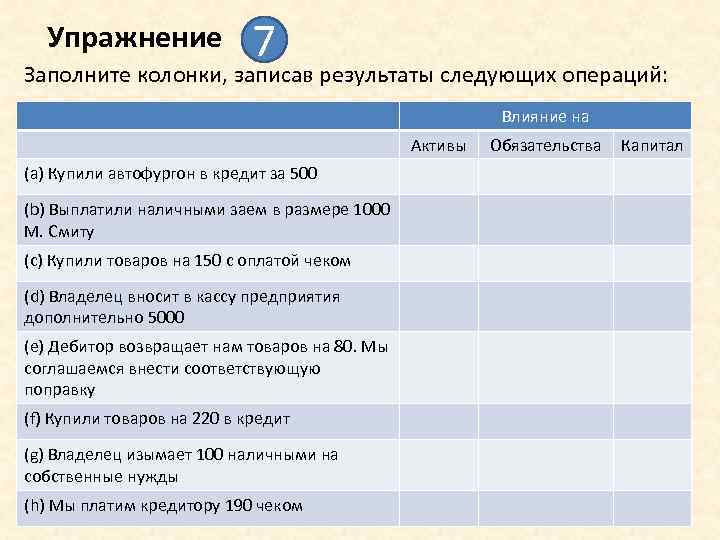 Упражнение 7 Заполните колонки, записав результаты следующих операций: Влияние на Активы (а) Купили автофургон