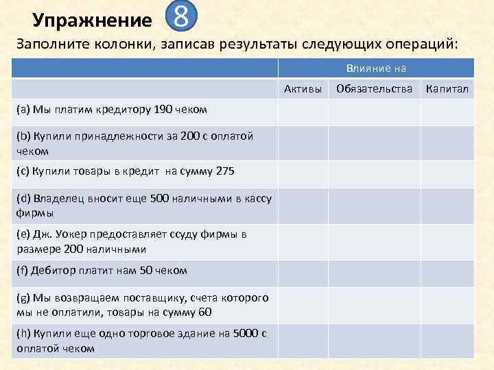 Упражнение 8 Заполните колонки, записав результаты следующих операций: Влияние на Активы (а) Мы платим