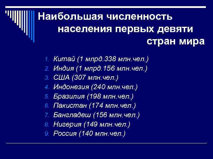  Наибольшая численность населения первых девяти стран мира 1. Китай (1 млрд. 338 млн.