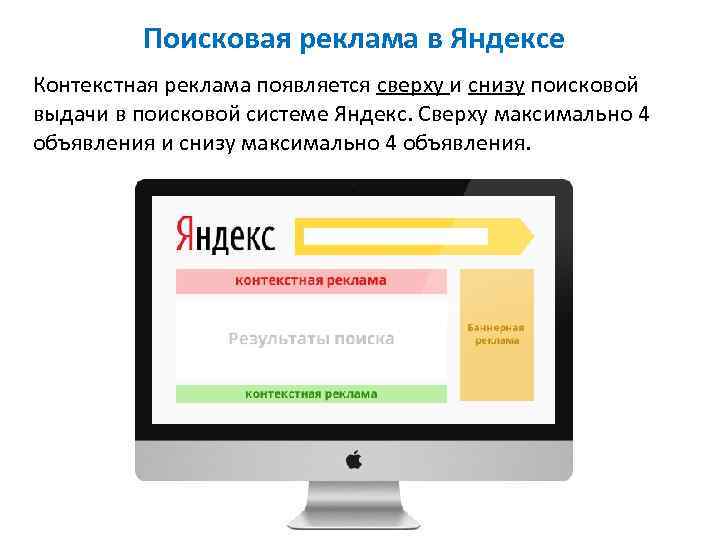 Поисковая реклама в Яндексе Контекстная реклама появляется сверху и снизу поисковой выдачи в поисковой