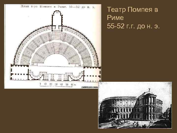 Театр Помпея в Риме 55 -52 г. г. до н. э. 