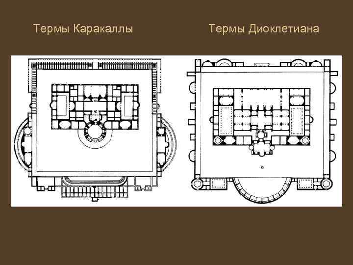 Термы Каракаллы Термы Диоклетиана 