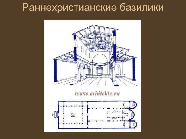Раннехристианские базилики 