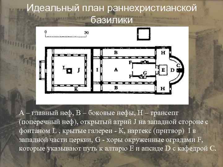 Тип здания прямоугольный в плане состоящий из нечетного количества разных по высоте нефов