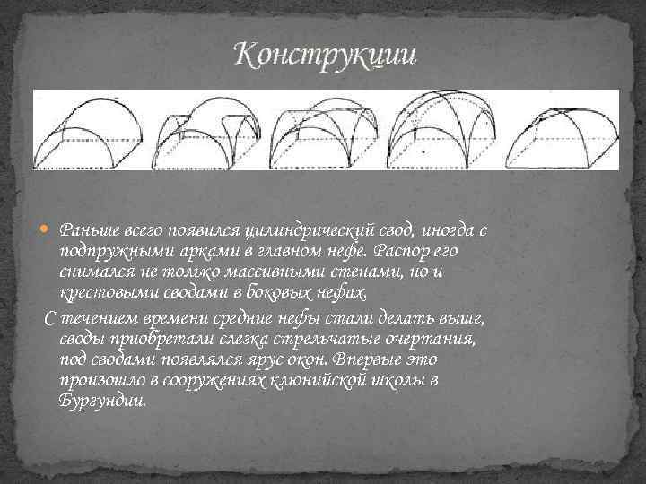 Конструкции Раньше всего появился цилиндрический свод, иногда с подпружными арками в главном нефе. Распор