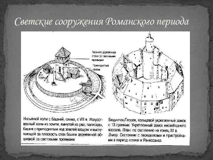 Светские сооружения Романского периода 