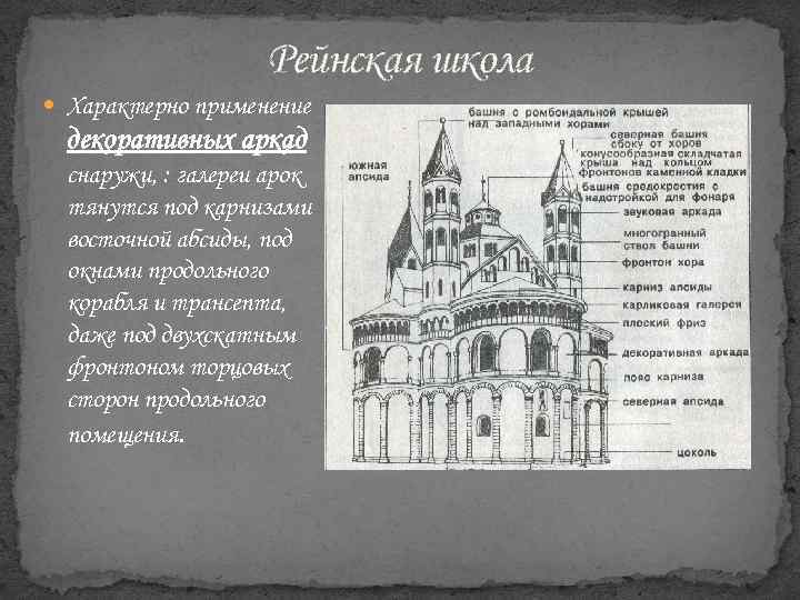 Рейнская школа Характерно применение декоративных аркад снаружи, : галереи арок тянутся под карнизами восточной