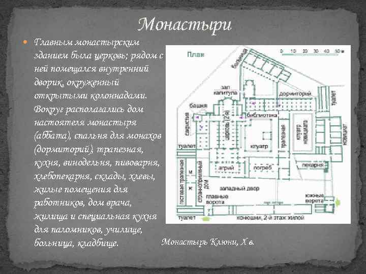 Монастыри Главным монастырским зданием была церковь; рядом с ней помещался внутренний дворик, окруженный открытыми