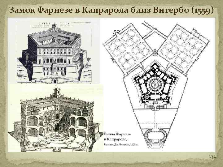 Вилла фарнезе план