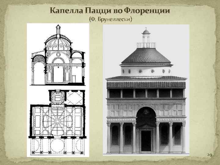 Капелла Пацци во Флоренции (Ф. Брунеллески) 29 