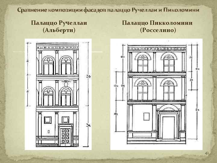 Палаццо ручеллаи план