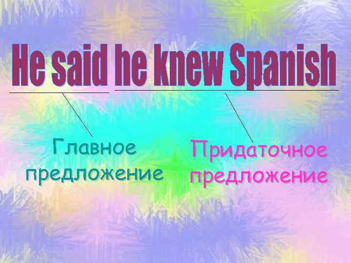 Главное предложение Придаточное предложение 