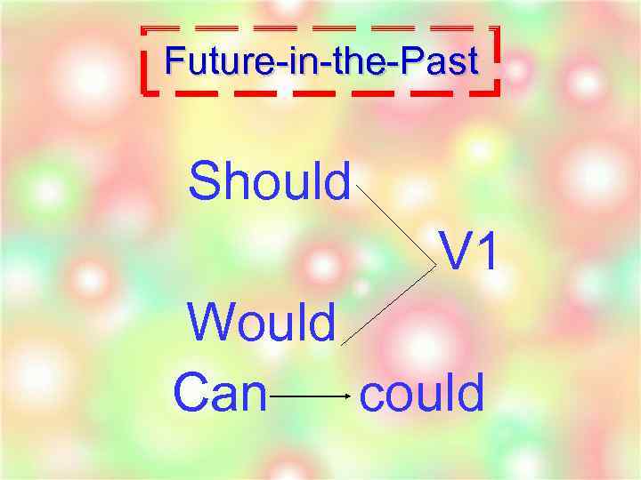 Future-in-the-Past Should V 1 Would Can could 