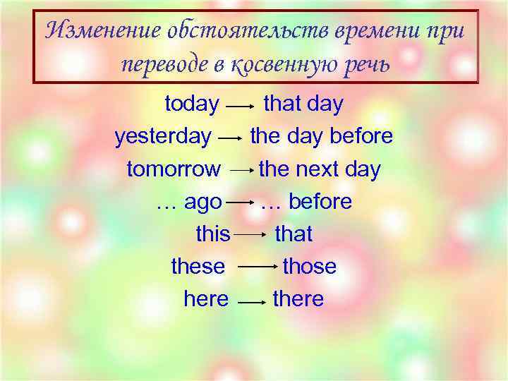 Изменение обстоятельств времени при переводе в косвенную речь today that day yesterday the day