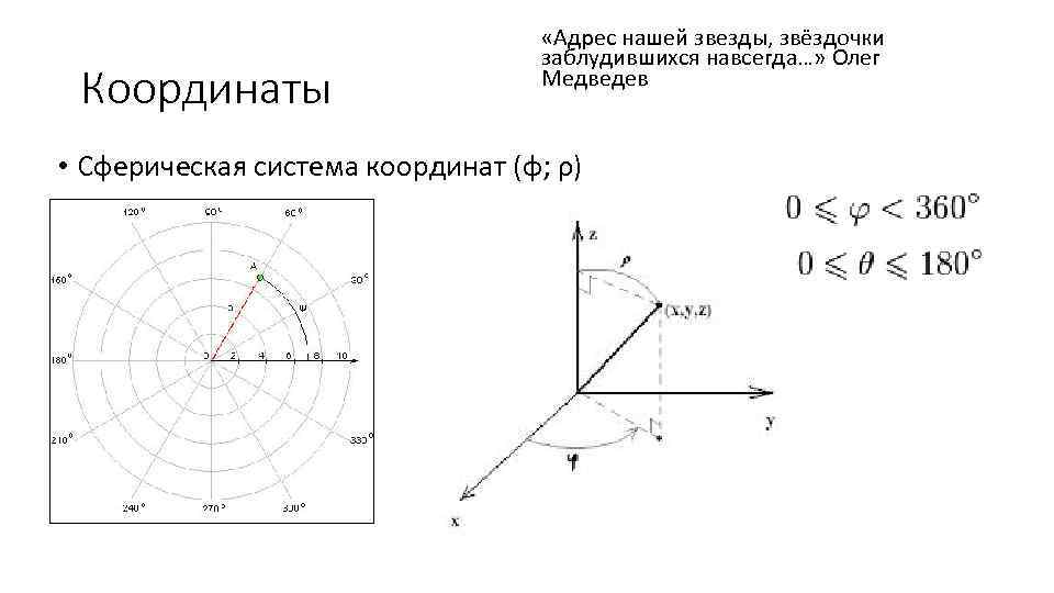 Объем в сферических координатах