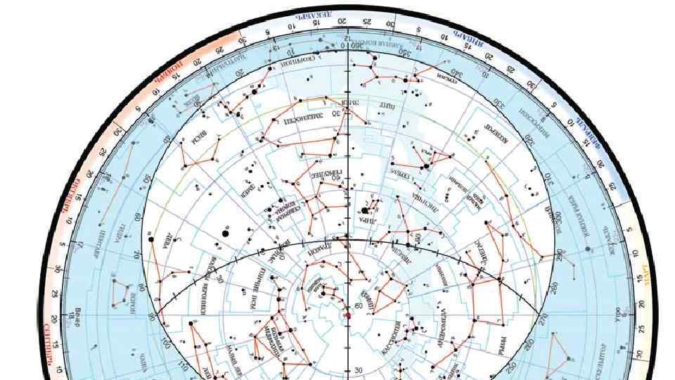 Карта звездного неба круглая