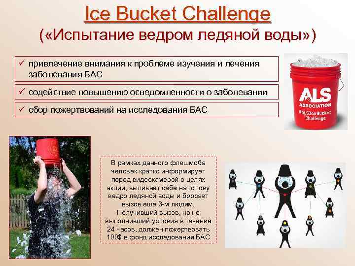 Ice Bucket Challenge ( «Испытание ведром ледяной воды» ) ü привлечение внимания к проблеме