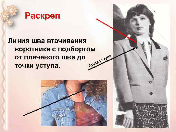 Раскреп Линия шва втачивания воротника с подбортом па от плечевого шва до сту у