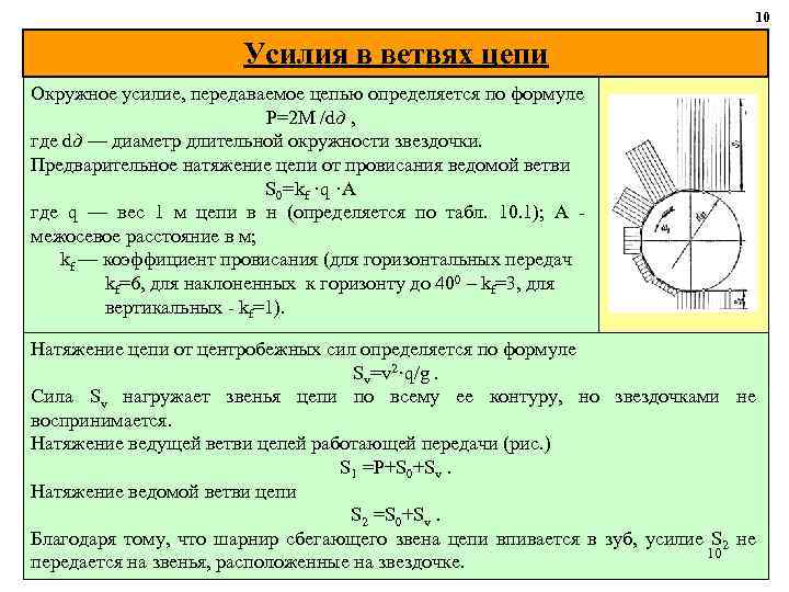 10 Усилия в ветвях цепи Окружное усилие, передаваемое цепью определяется по формуле Р=2 М