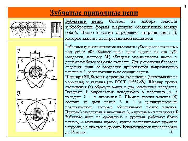 4 Зубчатые приводные цепи Зубчатые цепи. Состоят из набора пластин зубообразной формы шарнирно соединенных