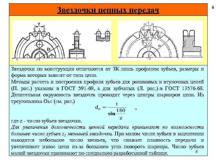 Звездочки цепных передач Звездочки по конструкции отличаются от ЗК лишь профилем зубьев, размеры и