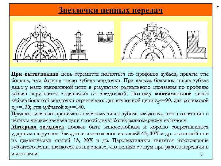 Звездочки цепных передач При вытягивании цепь стремится подняться по профилю зубьев, причем тем больше,