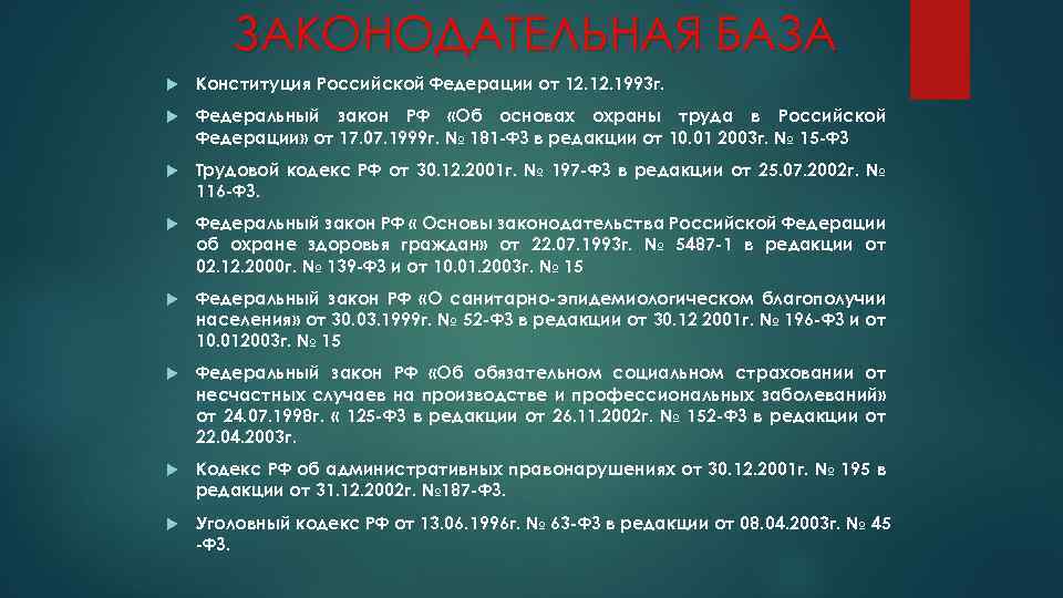 ЗАКОНОДАТЕЛЬНАЯ БАЗА Конституция Российской Федерации от 12. 1993 г. Федеральный закон РФ «Об основах