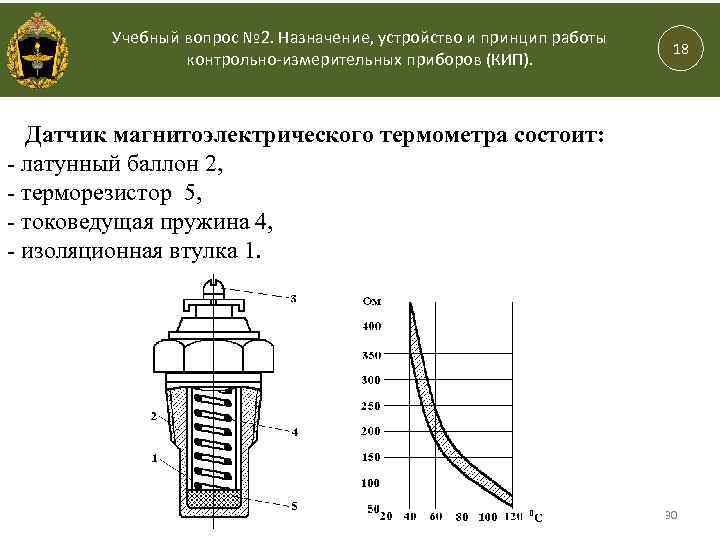 Учебный вопрос № 2. Назначение, устройство и принцип работы контрольно-измерительных приборов (КИП). 18 Датчик