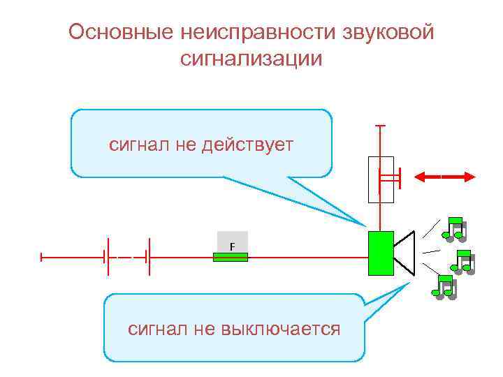 Схема подключения звуковой сигнализации