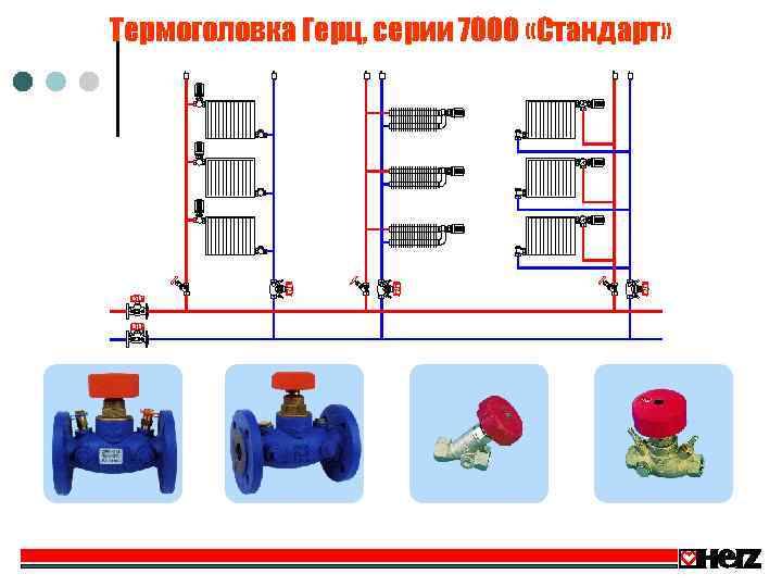 Термоголовка Герц, серии 7000 «Стандарт» 