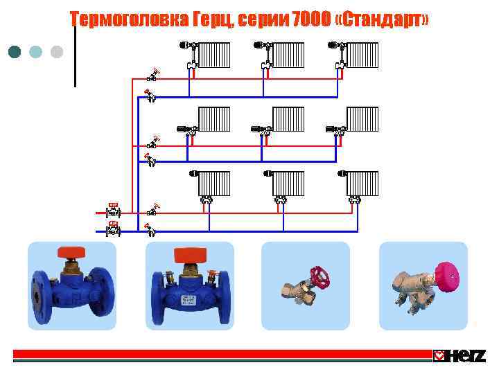 Термоголовка Герц, серии 7000 «Стандарт» 