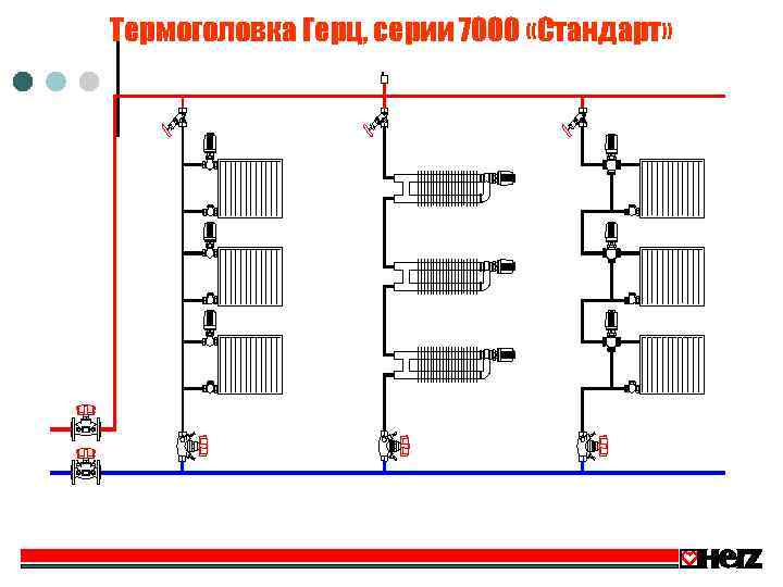 Термоголовка Герц, серии 7000 «Стандарт» 