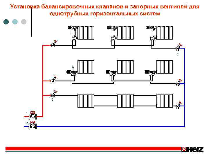 Установка балансировочных клапанов и запорных вентилей для однотрубных горизонтальных систем 5 4 6 3