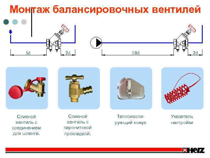 Монтаж балансировочных вентилей 5 d Сливной вентиль с соединением для шланга. 2 d Сливной