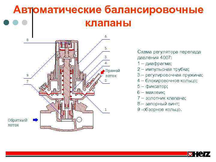 Балансировочный клапан на схеме