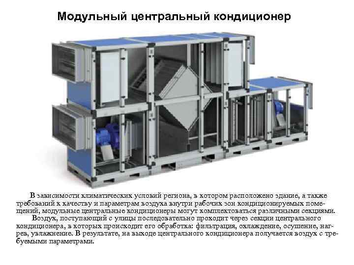 Модульный центральный кондиционер В зависимости климатических условий региона, в котором расположено здание, а также