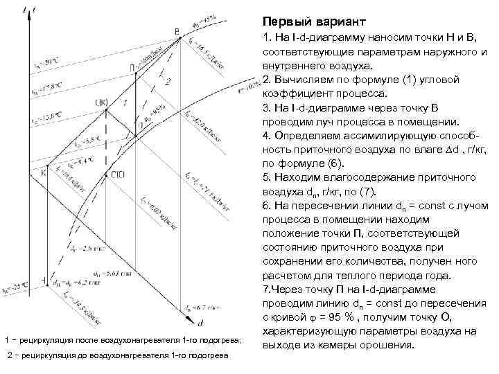 1 d диаграмма. Схемы обработки воздуха с частичной рециркуляцией. Прямоточная схема СКВ для теплого периода года. Схема процессов обработки воздуха с рециркуляцией. Схема СКВ С первой рециркуляцией для холодного периода год.