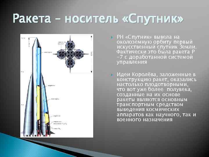 Ракета – носитель «Спутник» РН «Спутник» вывела на околоземную орбиту первый искусственный спутник Земли.